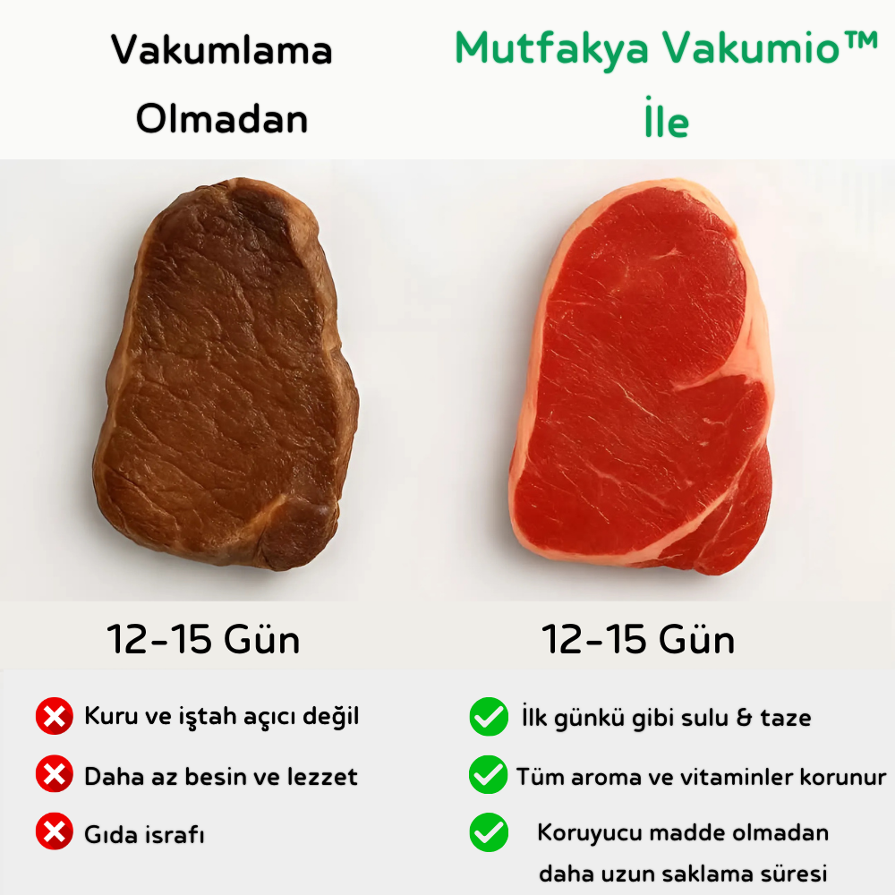 Vakumio™ - Vakum Makinesi